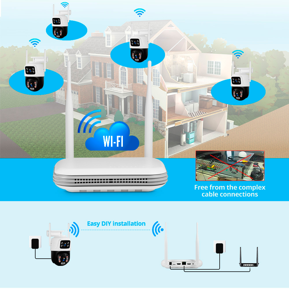 KERUI 2K 4MP уличная IP-камера – обзор и цена Home Security Outdoor Cameras