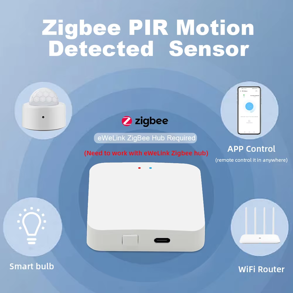 Новый инфракрасный датчик движ – обзор и цена Home Security Device